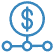 Icon of a dollar sign in a circle attached to a line with three smaller cirlces signifying Sales Pipelines